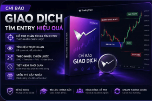 TradingView indicator guide